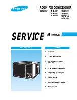 Samsung AW07P1HBA Service Manual preview