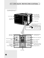 Preview for 4 page of Samsung AW07PHHBA Owner'S Instructions Manual