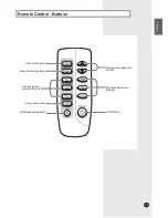 Preview for 5 page of Samsung AW07PHHBA Owner'S Instructions Manual