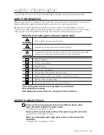 Preview for 3 page of Samsung AW08ECB User Manual