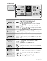 Предварительный просмотр 9 страницы Samsung AW08ECB User Manual