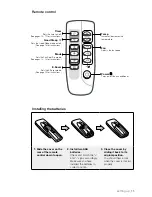 Preview for 11 page of Samsung AW08EDB Series User Manual