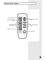 Preview for 5 page of Samsung AW08NH Series User Manual