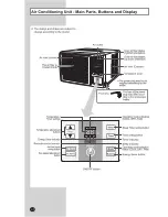 Preview for 4 page of Samsung AW08PKHAA Owner'S Instructions Manual