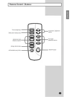 Preview for 5 page of Samsung AW08PKHAA Owner'S Instructions Manual