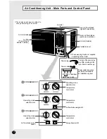 Предварительный просмотр 4 страницы Samsung AW09A0KE Owner'S Instructions Manual