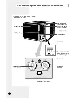 Preview for 4 page of Samsung AW09P1HEA/XFA Owner'S Instructions Manual