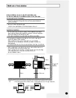 Preview for 13 page of Samsung AW09P1HEA/XFA Owner'S Instructions Manual