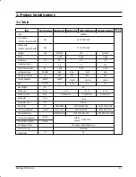 Preview for 3 page of Samsung AW126JB Service Manual