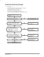 Preview for 21 page of Samsung AW126JB Service Manual