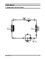 Preview for 27 page of Samsung AW126JB Service Manual