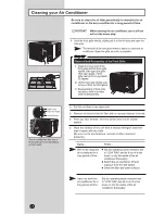 Preview for 8 page of Samsung AW12P1HAA Owner'S Instructions Manual