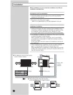 Preview for 12 page of Samsung AW12P1HAA Owner'S Instructions Manual