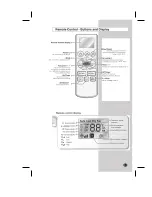 Preview for 5 page of Samsung AW12ZKB Owner'S Instructions Manual