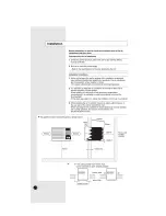 Preview for 17 page of Samsung AW12ZKB Owner'S Instructions Manual