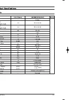 Preview for 3 page of Samsung AWH090ZE0K Service Manual