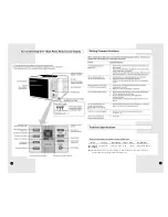 Preview for 4 page of Samsung AWT12FBDDBKXTL Owner'S Instructions Manual