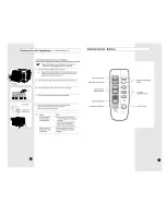 Preview for 5 page of Samsung AWT12FBDDBKXTL Owner'S Instructions Manual