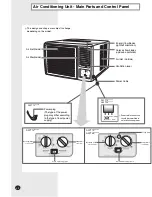 Предварительный просмотр 4 страницы Samsung AWT12P1HBA Owner'S Instructions Manual