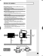 Preview for 19 page of Samsung AWT12PHHEA Owner'S Instructions Manual