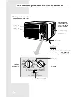 Preview for 4 page of Samsung AWT18F1MBB/BC Owner'S Instructions Manual