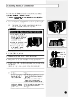 Preview for 15 page of Samsung AWT18FAHBA Owner'S Instructions Manual