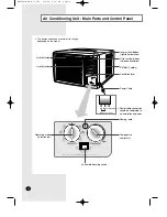 Preview for 4 page of Samsung AWT18P1HBA Owner'S Instructions Manual