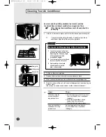 Preview for 10 page of Samsung AWT18P1HBA Owner'S Instructions Manual