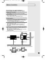 Preview for 13 page of Samsung AWT18P1HBA Owner'S Instructions Manual