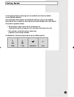 Preview for 5 page of Samsung AWT18P1HBB Owner'S Instructions Manual