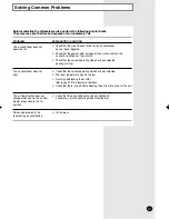 Preview for 11 page of Samsung AWT18P1HBB Owner'S Instructions Manual