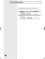 Preview for 12 page of Samsung AWT18P1HBB Owner'S Instructions Manual