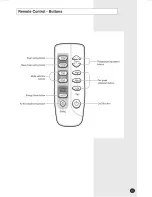 Preview for 5 page of Samsung AWT18QBHDGD Owner'S Instructions Manual