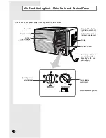 Предварительный просмотр 4 страницы Samsung AWT18S1WDA Owner'S Instructions Manual