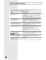 Preview for 16 page of Samsung AWT18SBWDA Owner'S Instructions Manual