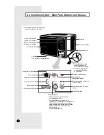 Предварительный просмотр 4 страницы Samsung AWT24A7ME Owner'S Instructions Manual