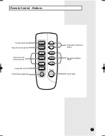 Preview for 5 page of Samsung AWT24QPHBB Owner'S Instructions Manual