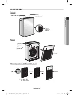 Preview for 14 page of Samsung AX041HCVAUW Series User Manual