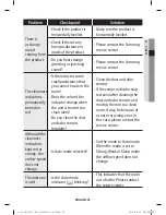 Preview for 24 page of Samsung AX041HCVAUW Series User Manual