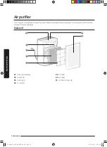 Preview for 12 page of Samsung AX26 G3100G Series User Manual