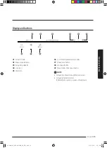 Preview for 13 page of Samsung AX26 G3100G Series User Manual