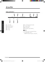 Preview for 12 page of Samsung AX32 G3100G Series User Manual