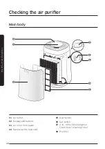 Предварительный просмотр 10 страницы Samsung AX34R3020WW User Manual