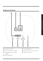 Preview for 11 page of Samsung AX34R3020WW User Manual