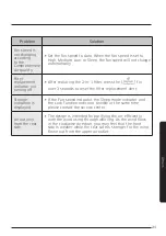 Preview for 21 page of Samsung AX34T3020WW User Manual