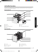 Preview for 9 page of Samsung AX350 935 Series User Manual