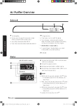Предварительный просмотр 10 страницы Samsung AX350 935 Series User Manual