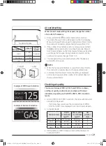 Предварительный просмотр 21 страницы Samsung AX350 935 Series User Manual