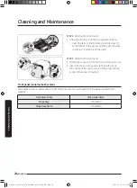 Предварительный просмотр 24 страницы Samsung AX350 935 Series User Manual