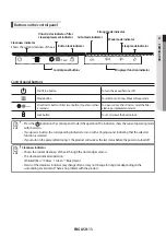 Preview for 13 page of Samsung AX40K3020TT NA Series User Manual